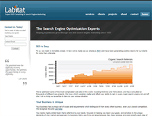 Tablet Screenshot of labitat.com